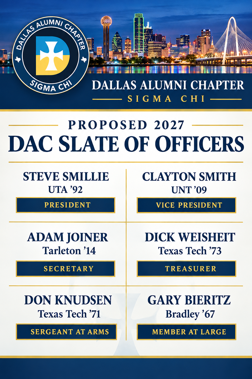 dallas alumni chapter 2027 officer slate